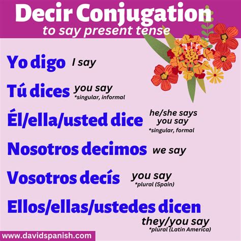 decir present conjugation